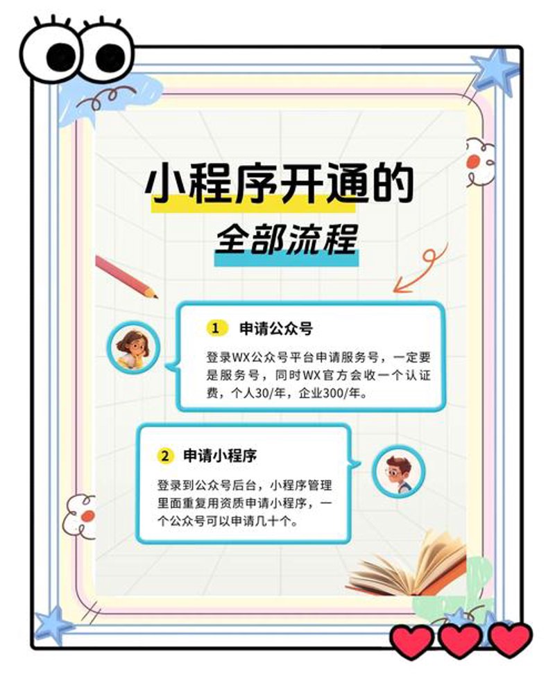 系统开发